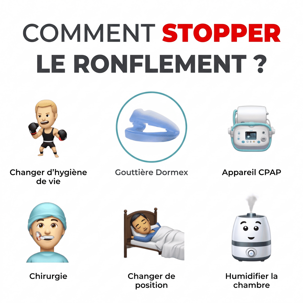Comment stopper le ronflement