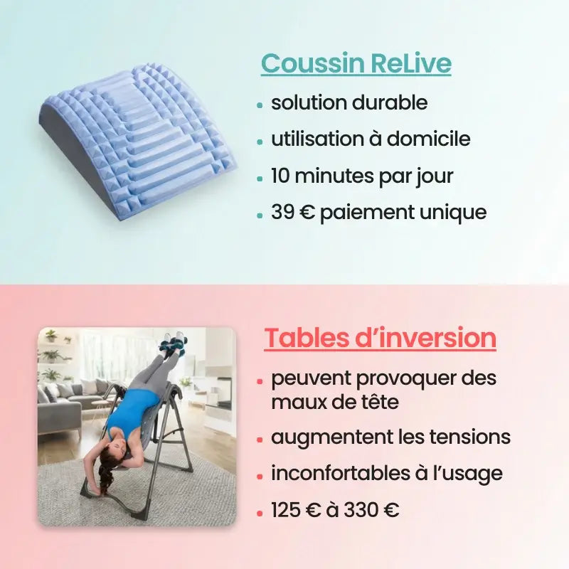 ReLive | Coussin d’Étirement du Dos et du Cou