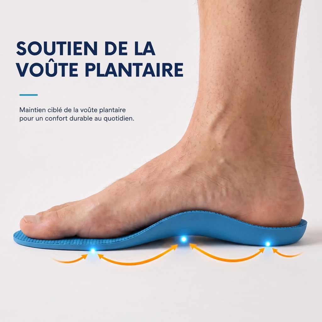 ComfiStep | Semelles Confort à Soutien de Voûte