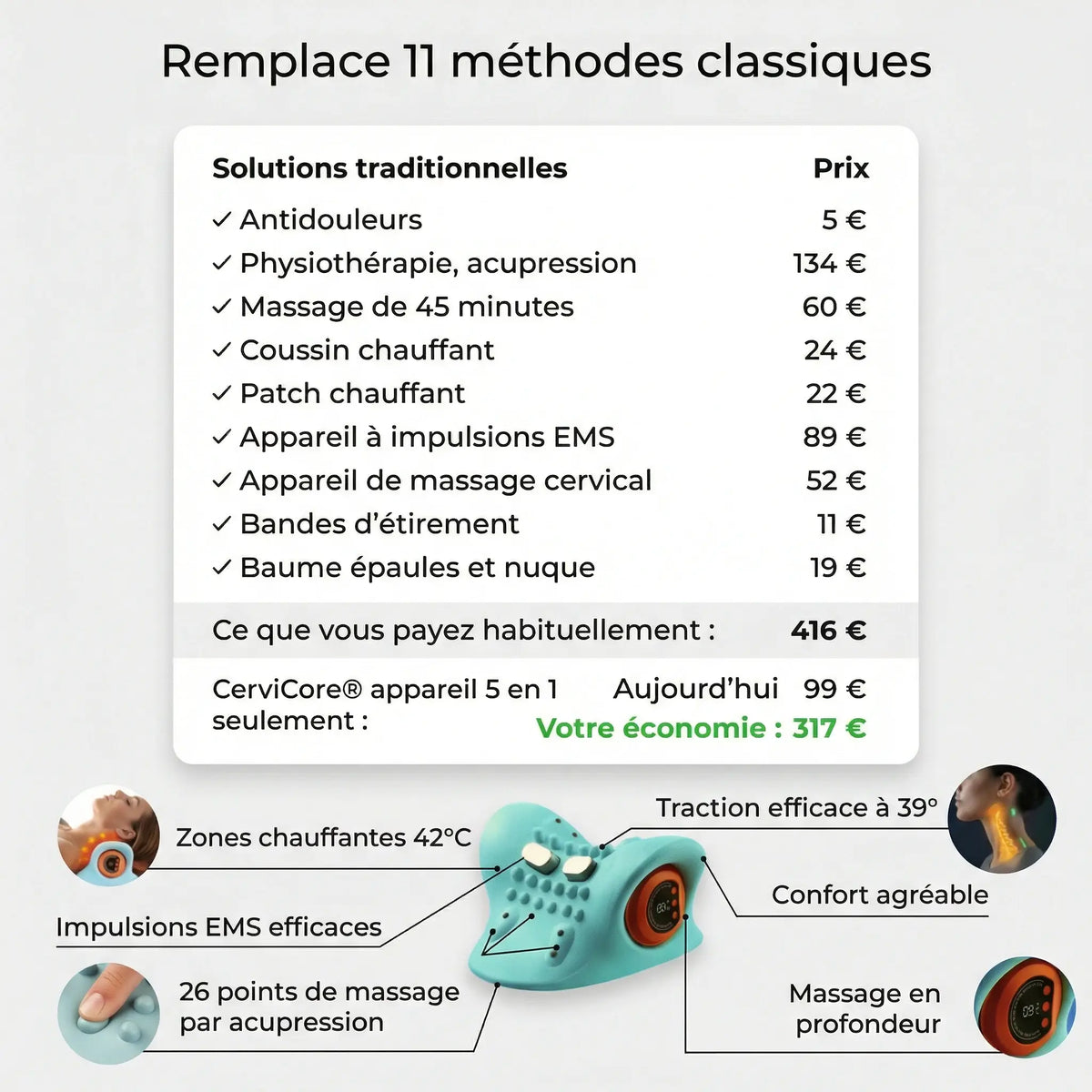 CerviCore | Appareil de thérapie cervicale 5 en 1