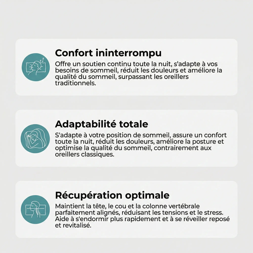 CerviRest | Oreiller ergonomique cervical