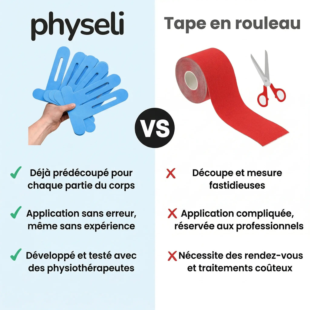 FlexiTape | Bande de maintien genou
