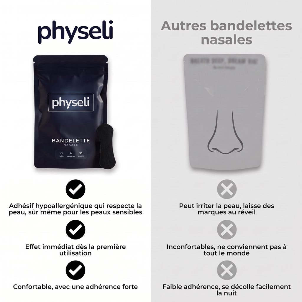 RespiFlex comparée aux autres bandelettes nasales