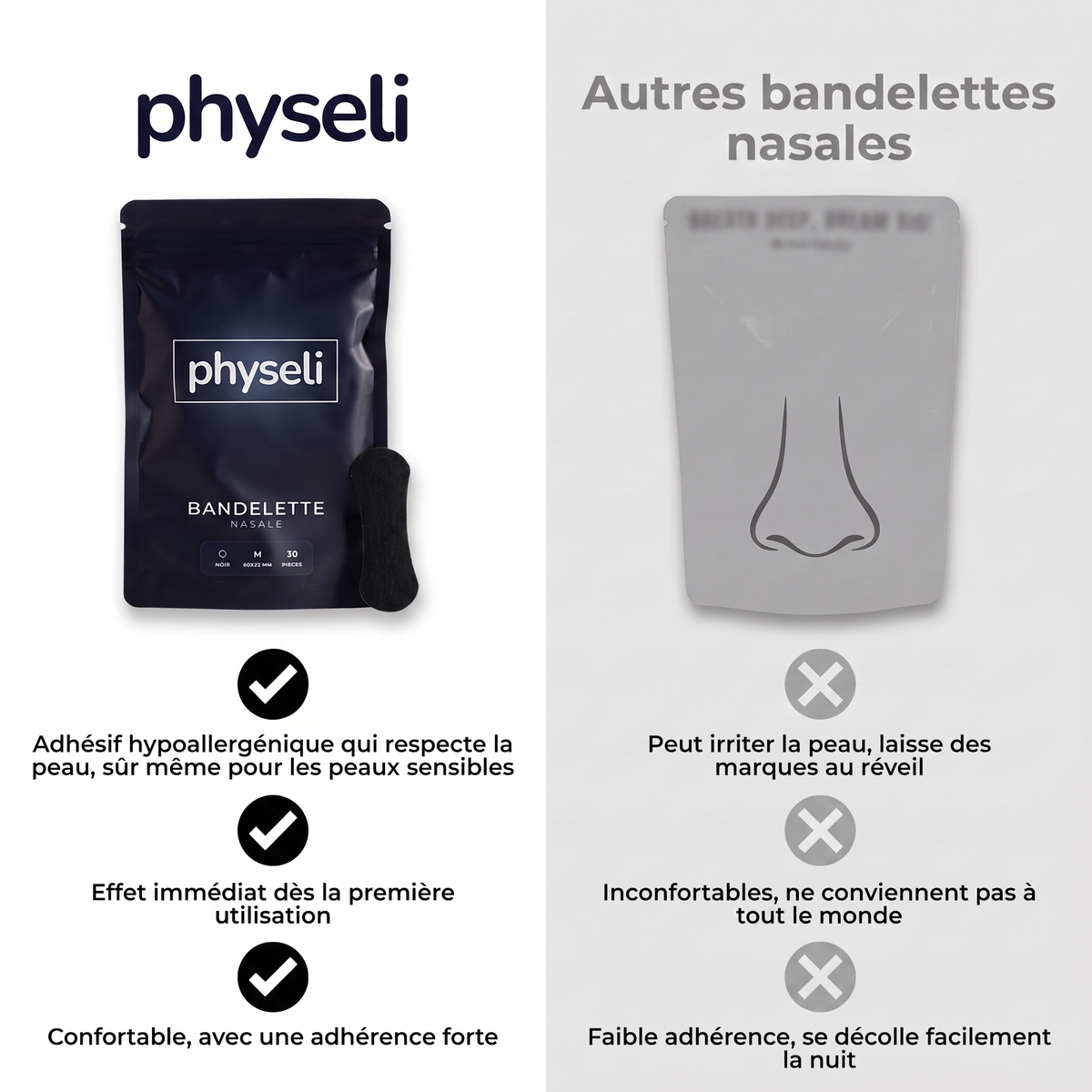 RespiFlex comparée aux autres bandelettes nasales