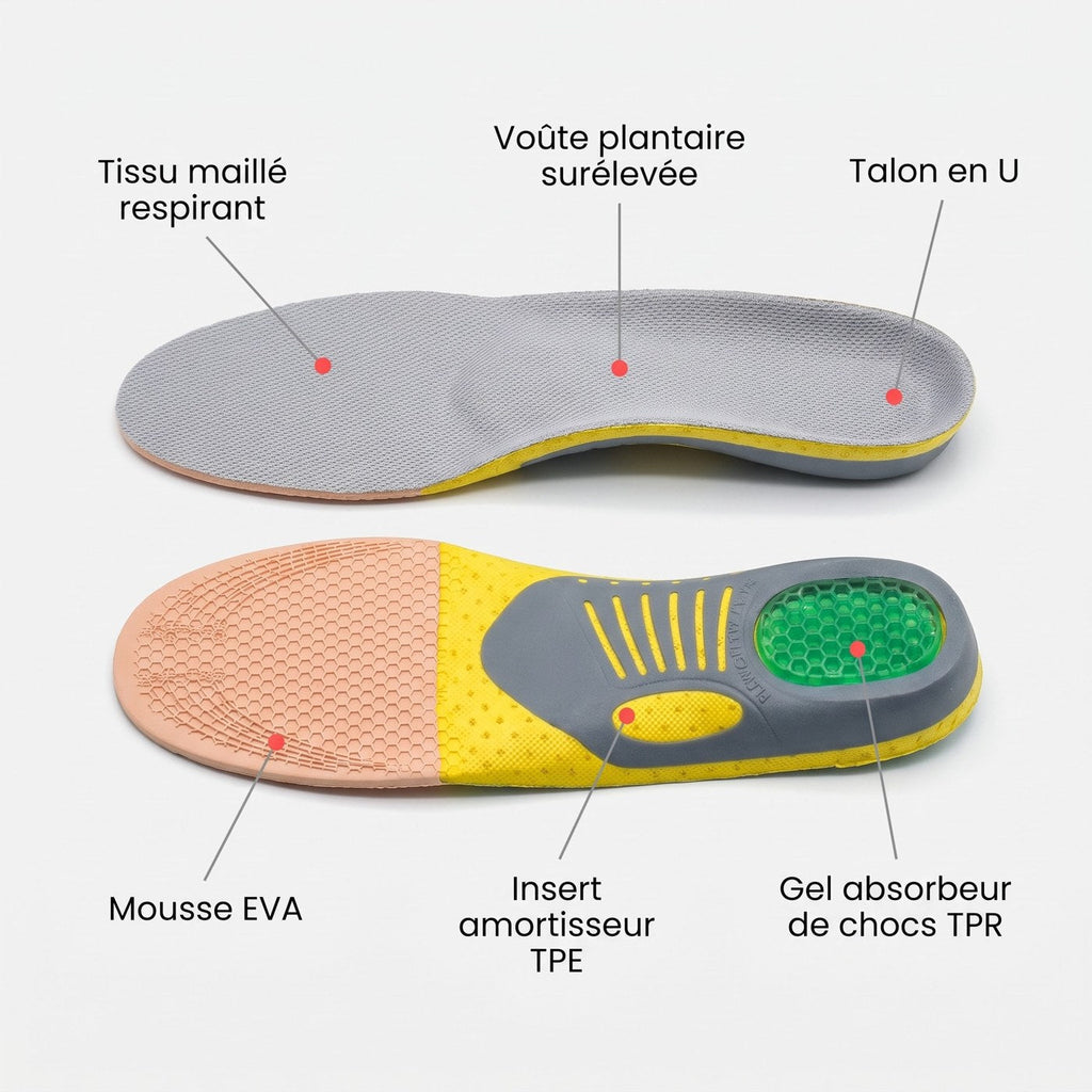 OrthoStep matériaux et anatomie