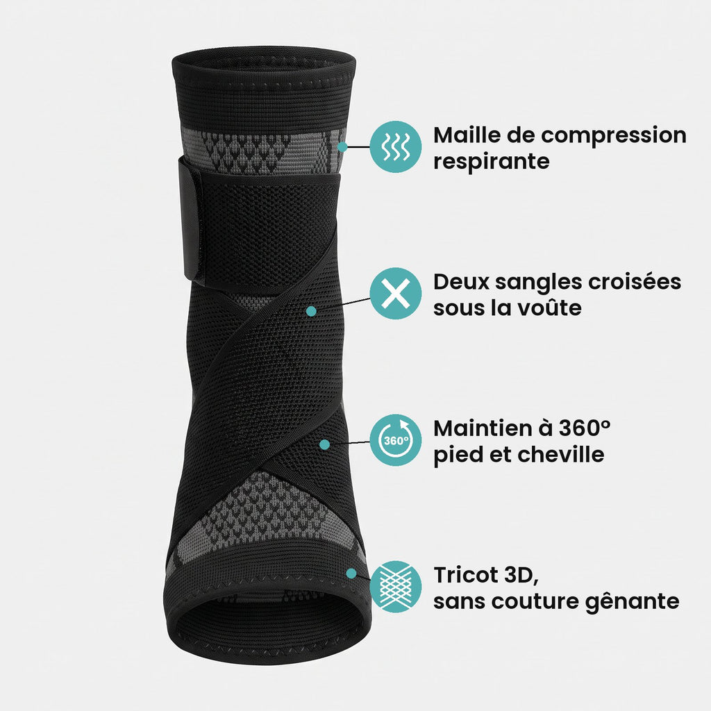 PlantaCore : maille respirante, sangles croisées, maintien à 360°, tricot 3D