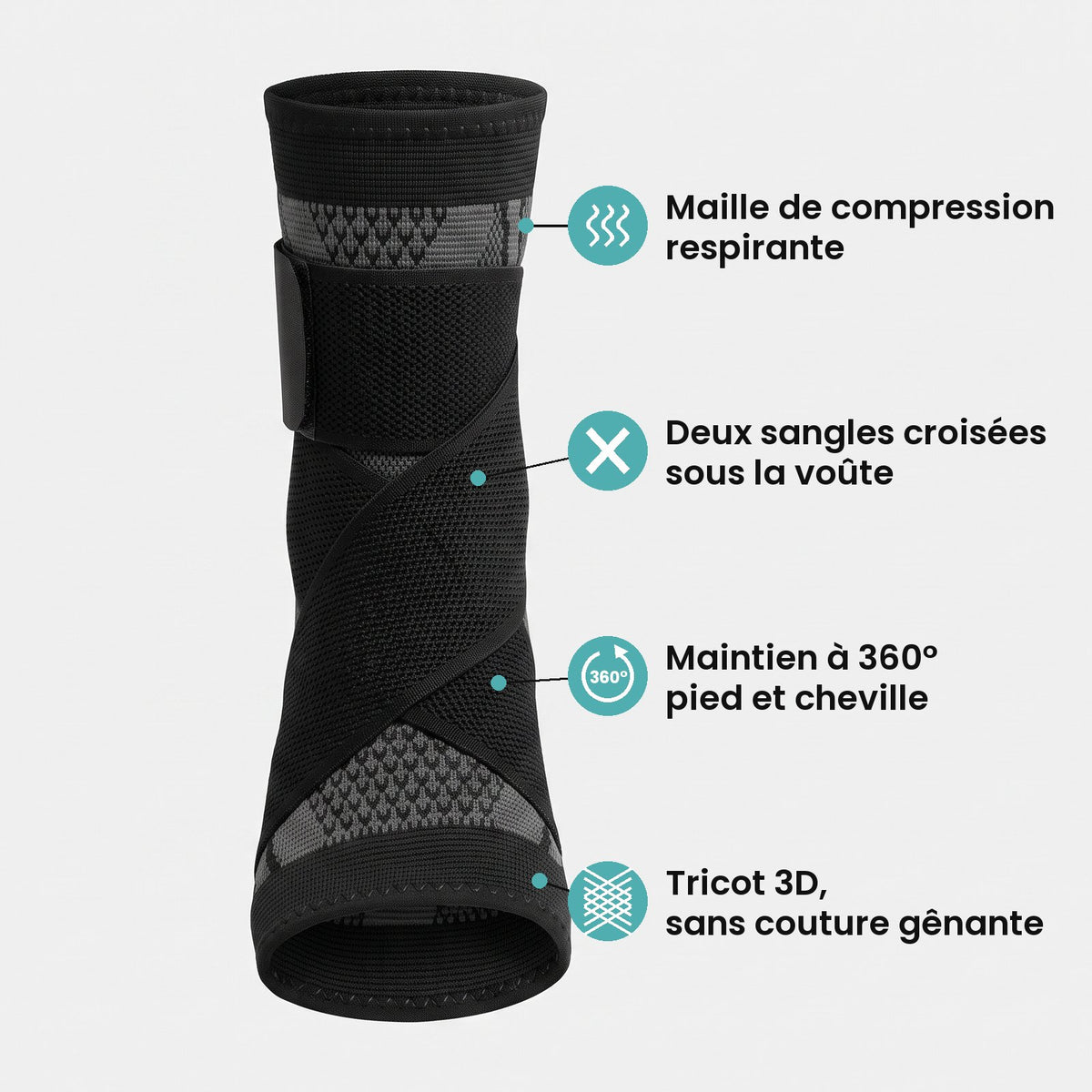 PlantaCore : maille respirante, sangles croisées, maintien à 360°, tricot 3D