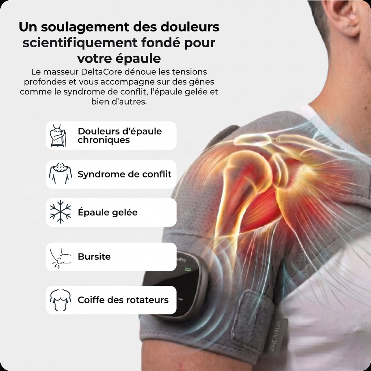 Soulagement scientifiquement fondé