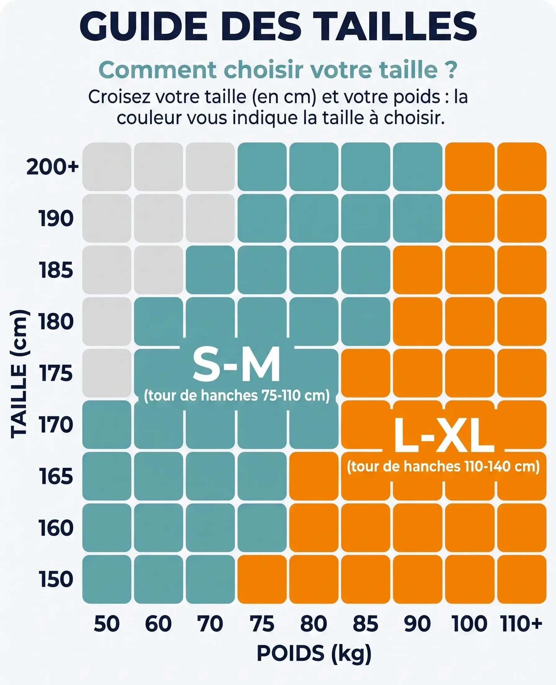 Guide des tailles