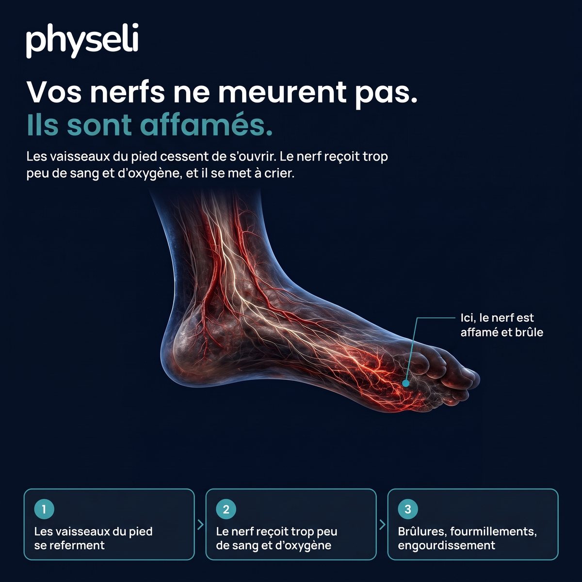 Neuralis, masseur 3 en 1 pour la neuropathie des pieds